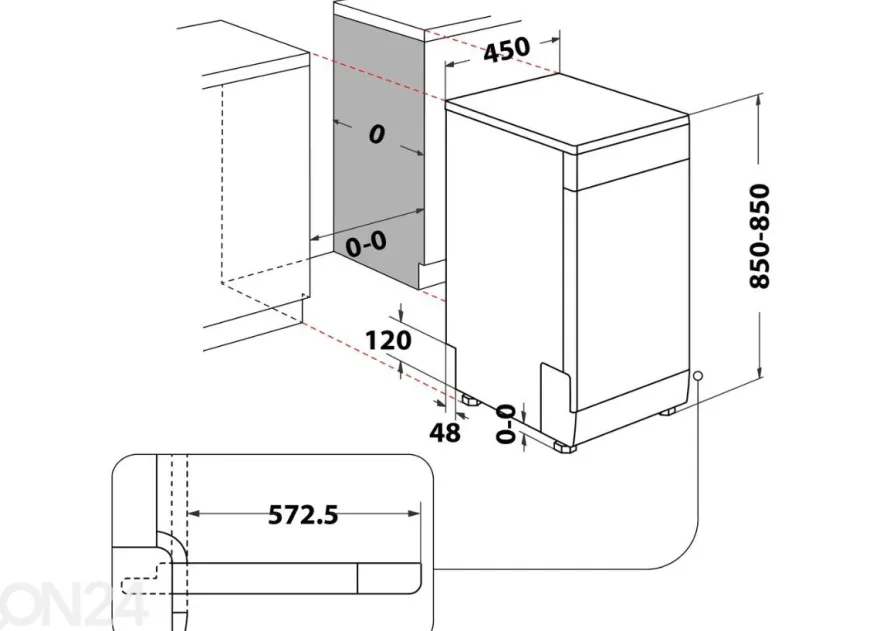 Astianpesukone Indesit DF9E1B10