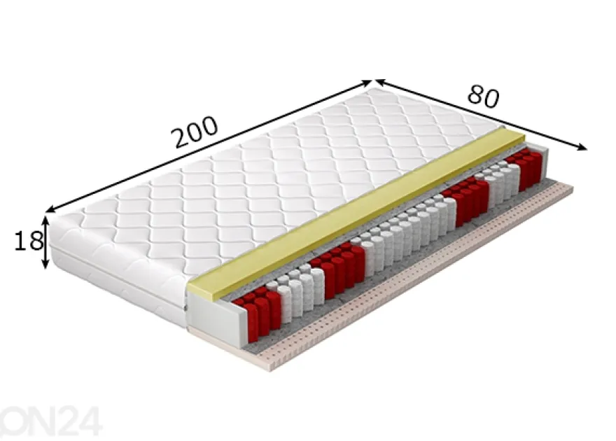 Joustinpatja Palmo Pocket 80x200 cm