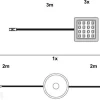 LED-valaistus hyllyn alle, 3 kpl