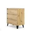 Lipasto Borg 70 cm