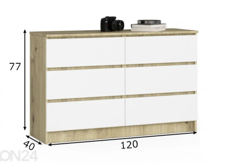 Lipasto 120 cm