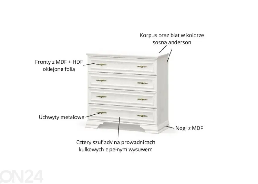 Lipasto Irys 93 cm