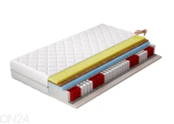 Memory foam joustinpatja Sola 80x200 cm