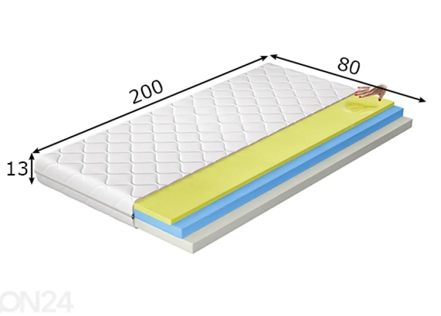 Memory foam patja Simona 80x200 cm