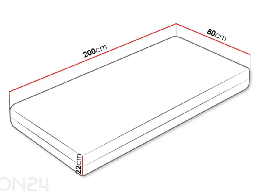 Patja Eco I 80x200 cm