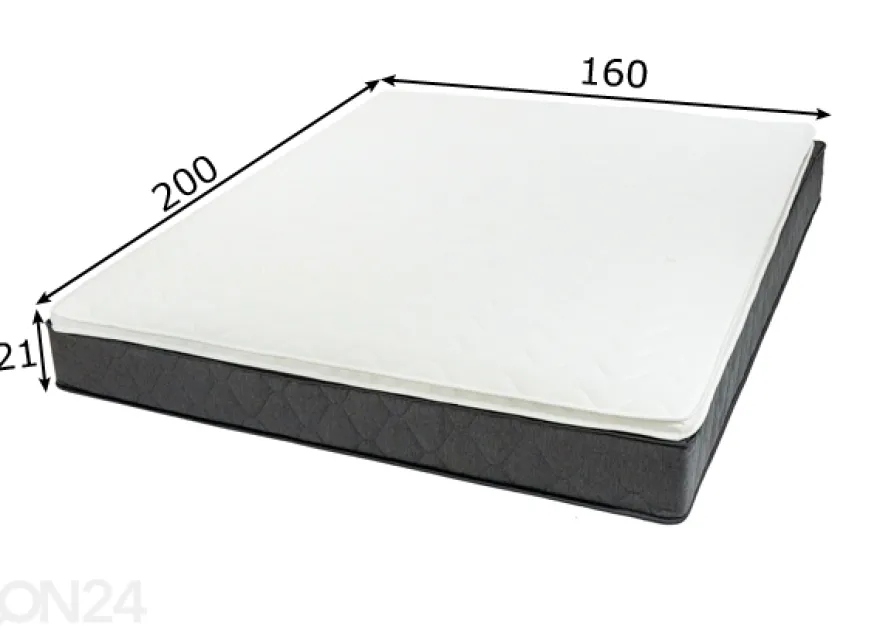 Patjasetti 160x200 cm