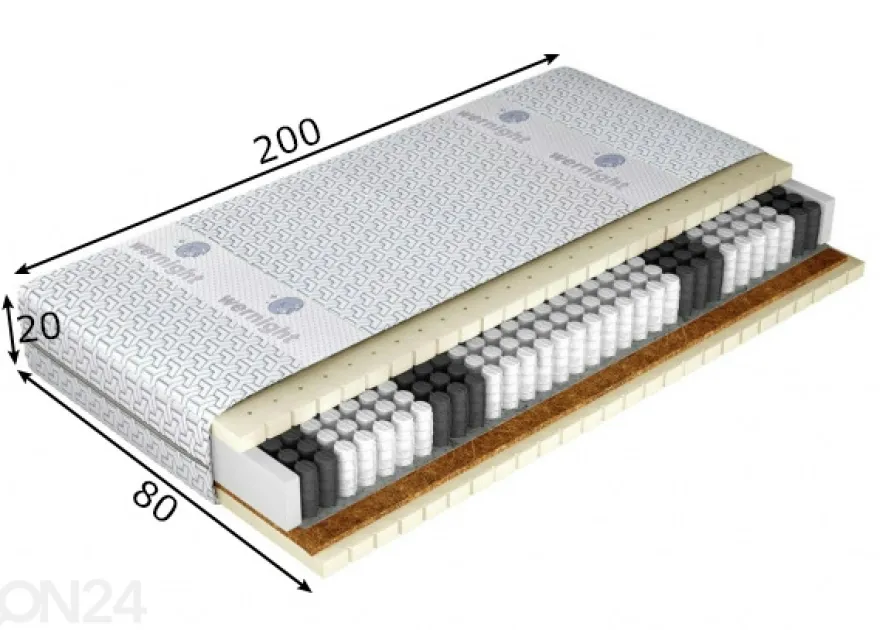 Patja 80x200 cm