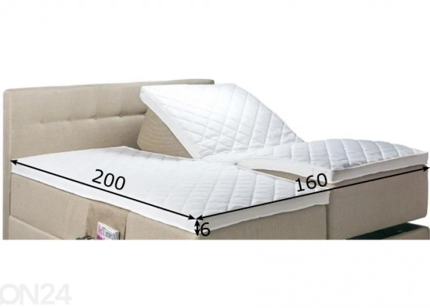 Petauspatja Hypnos Saturn-TWIN 160x200x6 cm (moottorisänkyyn)