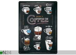 Retro metallitaulu Anatomy of Coffee 30x40 cm