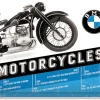 Retro metallitaulu BMW Motorcycles R 17 30x40 cm