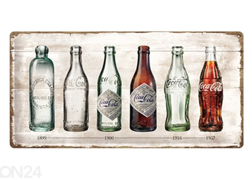 Retro metallitaulu Coca-Cola pullojen historia 25x50 cm