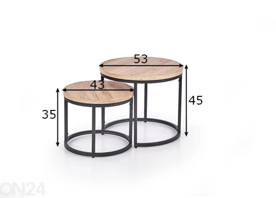Sarjapöytä, 2 kpl