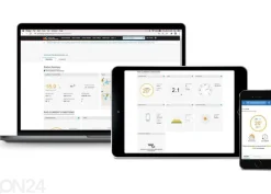 Sääasema Wifi Sencor SWS12500