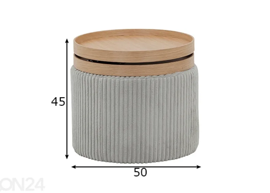 Sivupöytä