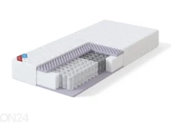 Sleepwell joustinpatja BLUE POCKET PLUS 80x200 cm