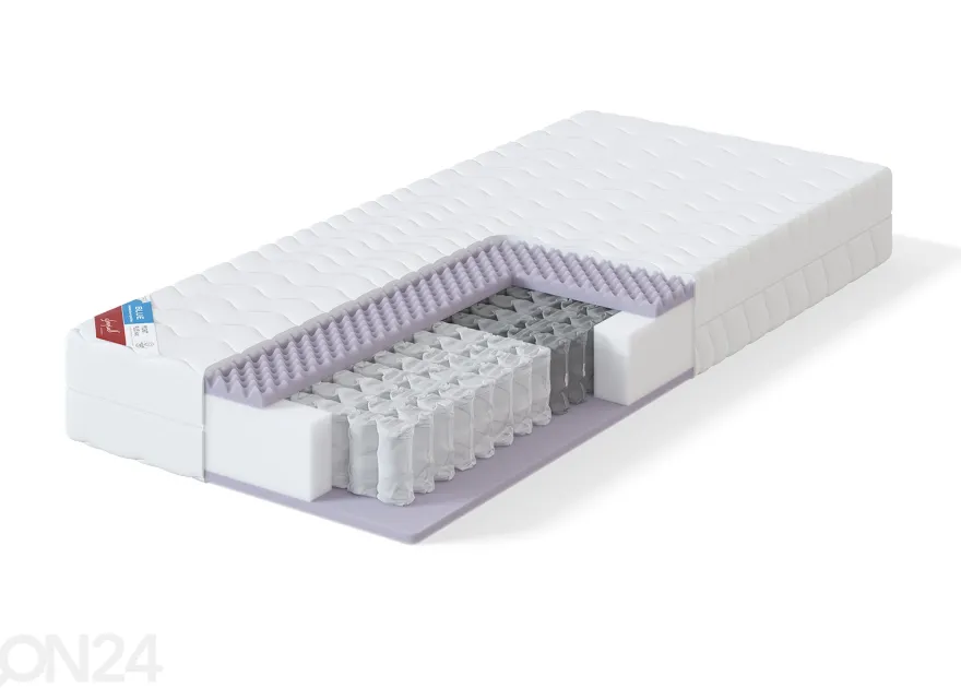 Sleepwell joustinpatja BLUE POCKET PLUS 80x200 cm