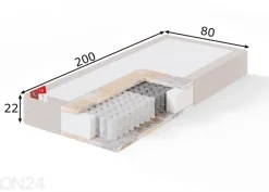 Sleepwell joustinpatja RED POCKET 80x200 cm