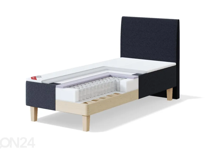 Sleepwell joustinsänky Blue Pocket 80x200 cm + pääty H20 low + petauspatja Profiled Foam + jalat H:18