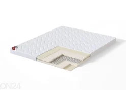 Sleepwell petauspatja TOP MICROPOCKET 120x200 cm