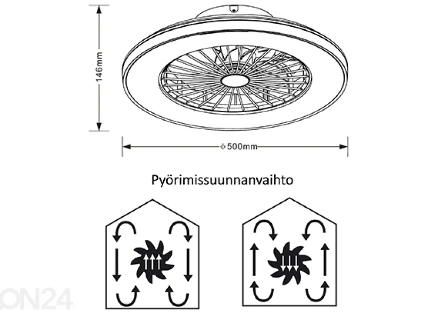 Tuuletinvalaisin Panama Led, valkoinen