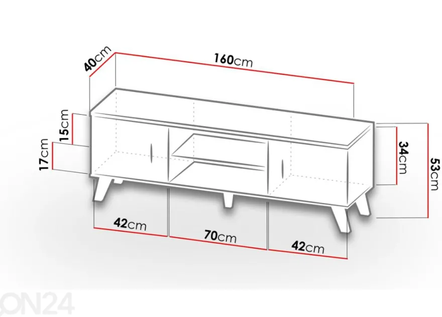 TV-taso