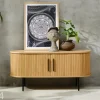 TV-taso