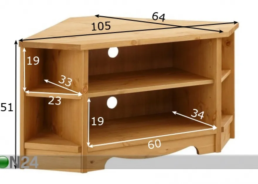 TV-taso Trinidad