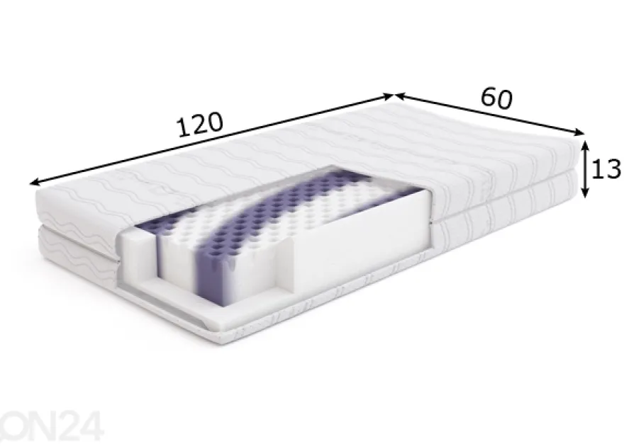 Vauvan patja Hilding Safe 60x120 cm